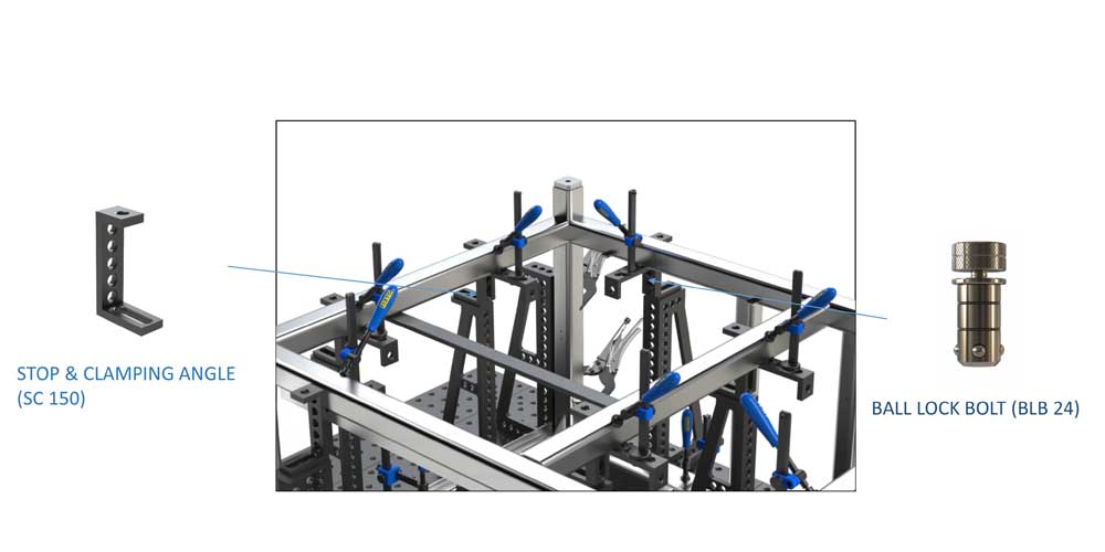 FURNITURE INDUSTRY